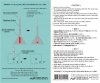 HobbyDecal MT48002V1 F-4 Long nose Pitot tube set 1/48